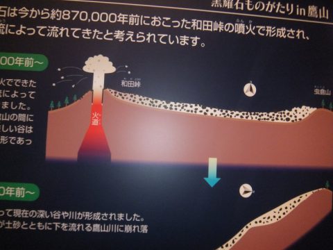 遥かかなたに想いを寄せる黒曜石ロマン 信州の魅力再発見 軽井沢 上田市 東信州の情報