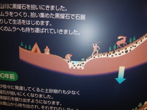 遥かかなたに想いを寄せる黒曜石ロマン 信州の魅力再発見 軽井沢 上田市 東信州の情報