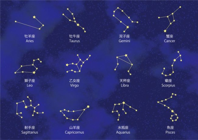 天体観測