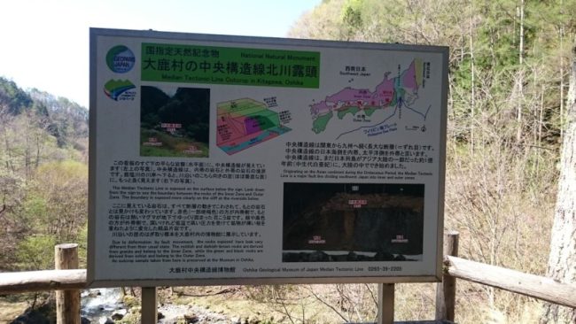 中央構造線