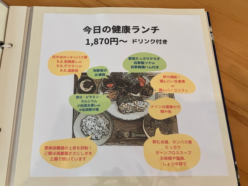 森の中のおうちカフェ＆ベッドInti Grdenのランチメニュー