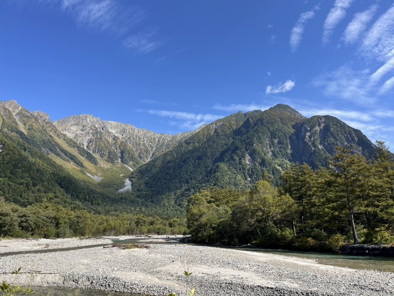 3000メートル級の山々