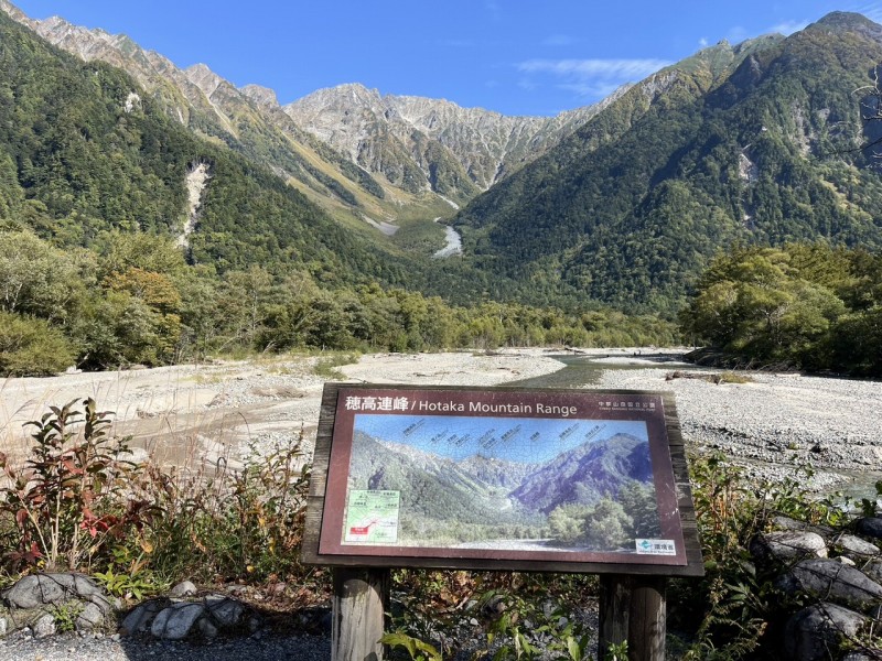 穂高連峰