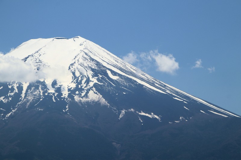 農鳥が出現した富士山